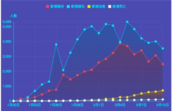 新澳今天晚上9点30分358期-百度和充电宝冒烟飞机返航与充电宝冒烟飞机返航会爆炸吗