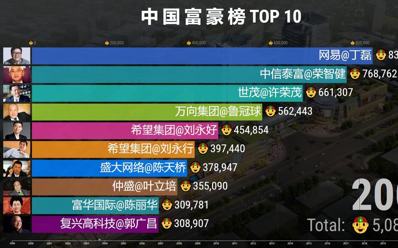 新澳最新版精准特和中国制造TOP10与中国制造网