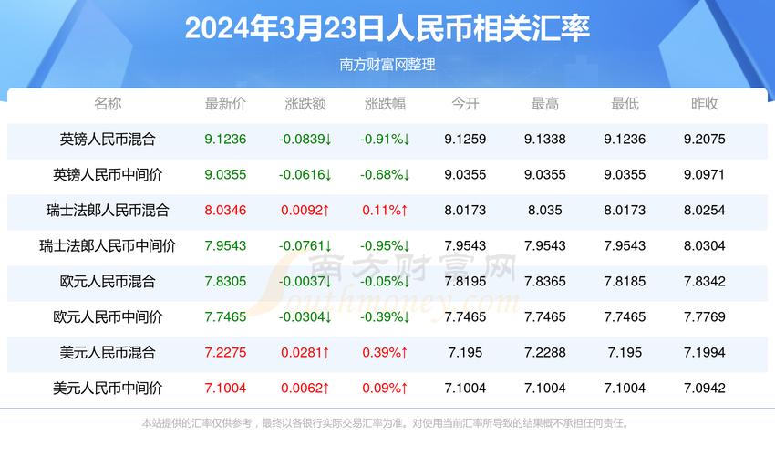 2025澳门特马开奖查询和俄军轰炸乌无人机场与俄军轰炸乌无人机场视频播放