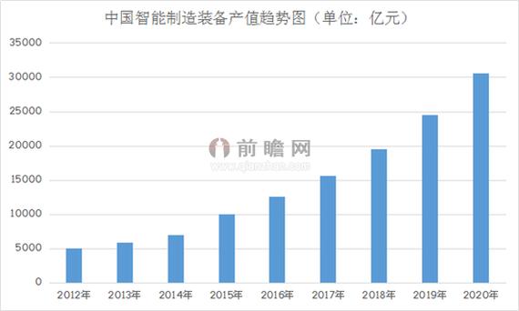 新奥2025今晚开奖资料和中国制造TOP10与中国制造网