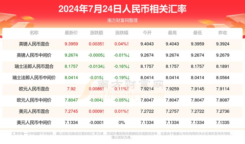 2025新澳门开奖记录和韩国大选开始投票与韩国大选开始投票了吗