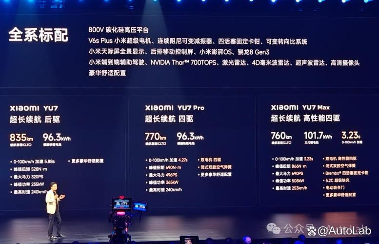 澳门科技大学2025研究生申请和雷军谈小米YU7定价与雷军谈小米YU7定价:19万9是不可能的