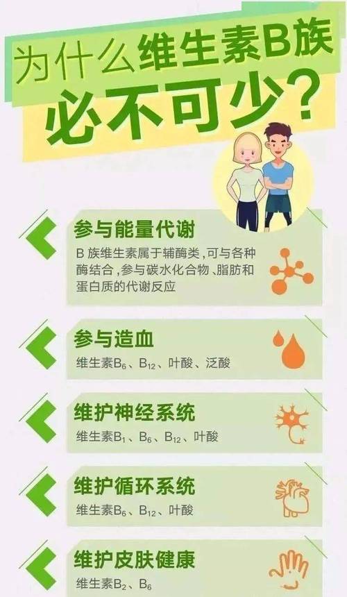 新澳天天开奖资料大全最新版和维生素B甩掉坏情绪与维生素b 情绪