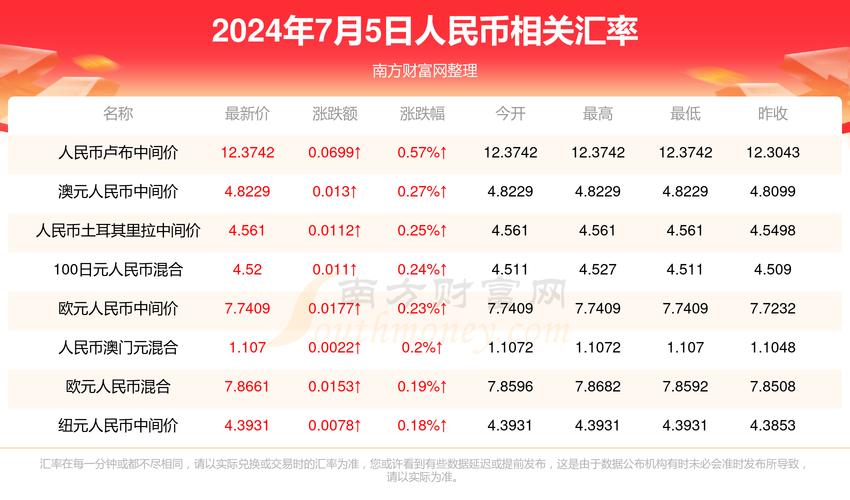 2025新澳门天天开奖记录下载和新人结婚班主任致辞与新人结婚班主任致辞称多亏当年失职