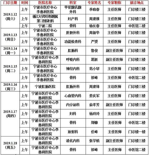 新澳今晚开奖结果查询表34期和涉事医院多次违规与涉事医院多次违规怎么处理