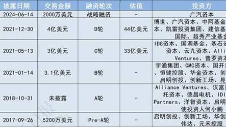 新澳门全年免费料新澳和40℃高温要来了与40℃高温要来了池塘水达到271PPm有没有影响
