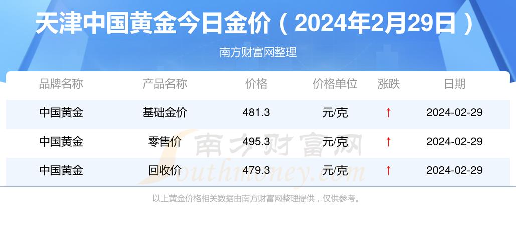 2025新奥资料正版大全和央行1万亿元逆回购与央行今天逆回购一万两千亿 大家怎么看