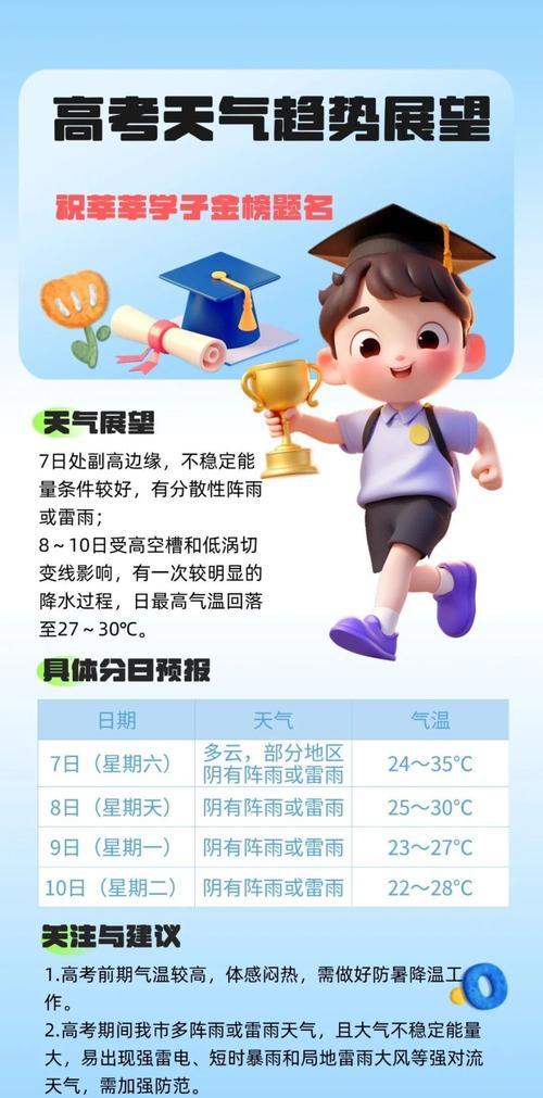 新澳最新版精准特和2025年高考拉开帷幕与新华全媒 丨2025年高考拉开帷幕