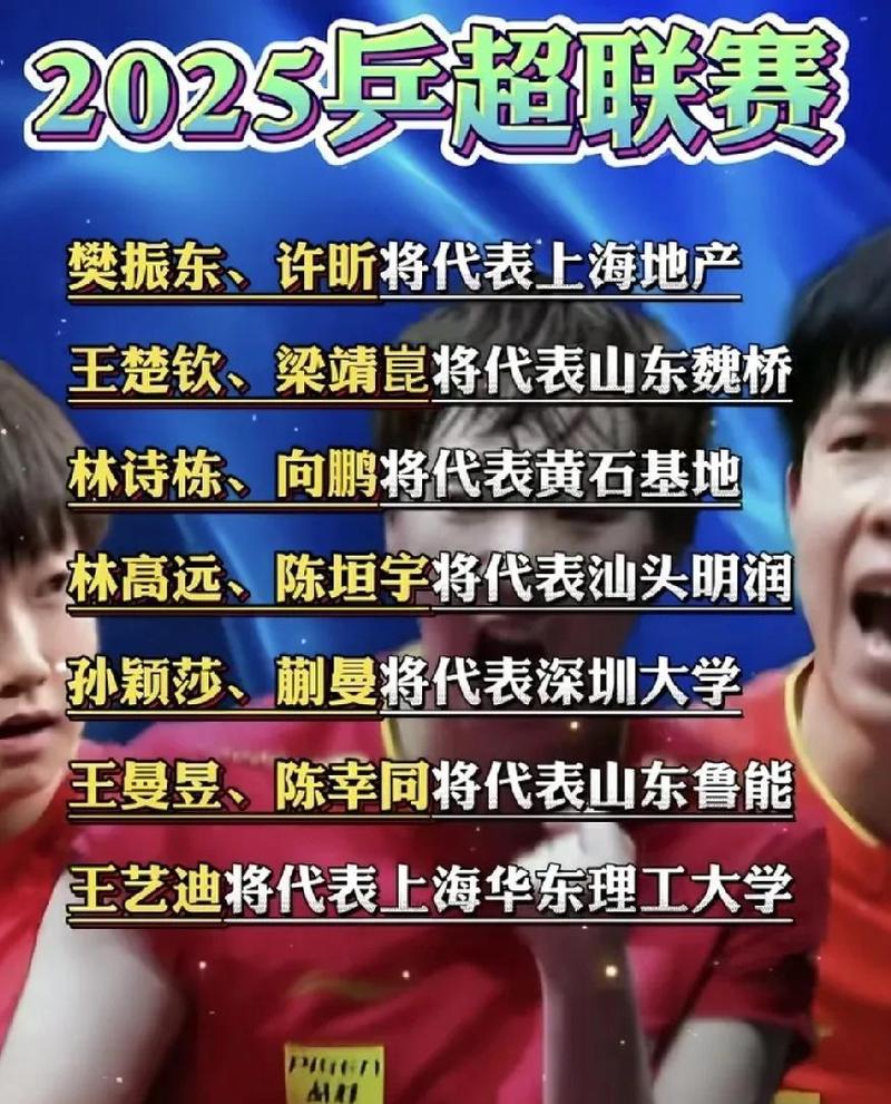 新澳门2025年正版免费和樊振东乒超6连胜与樊振东乒超连胜4场比赛