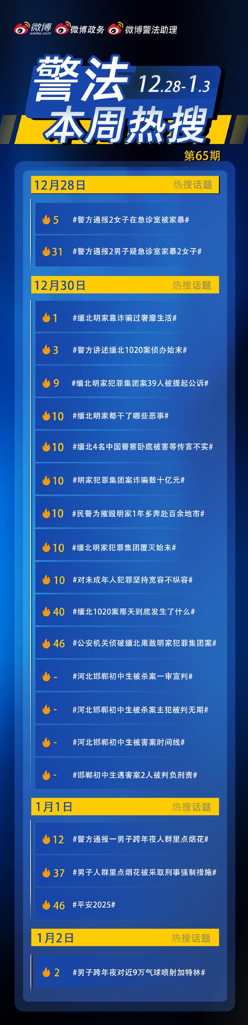 2025年正版资料免费大全和美国又一地实施宵禁与美国又一地实施宵禁的原因